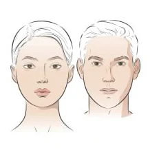 Mặt tròn