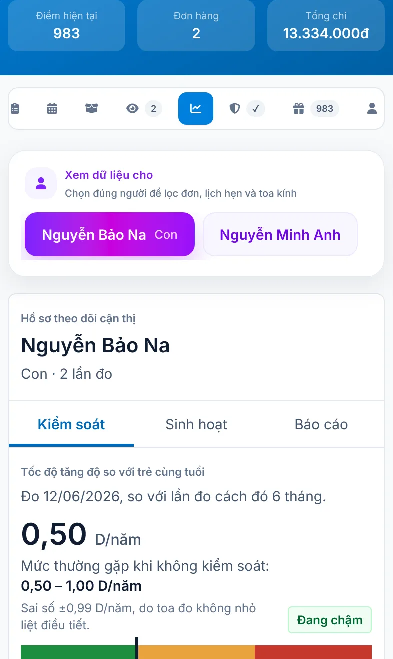 Hồ sơ theo dõi cận thị của trẻ